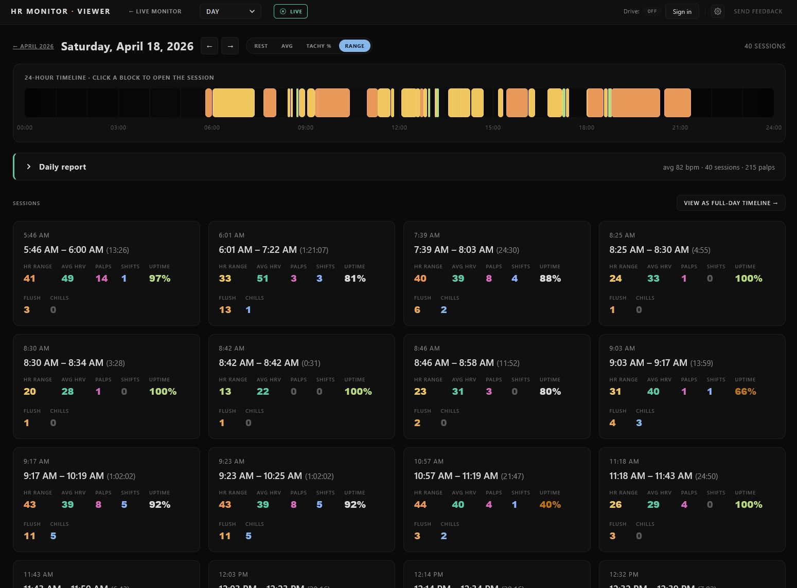 Day view with 24-hour timeline and session cards